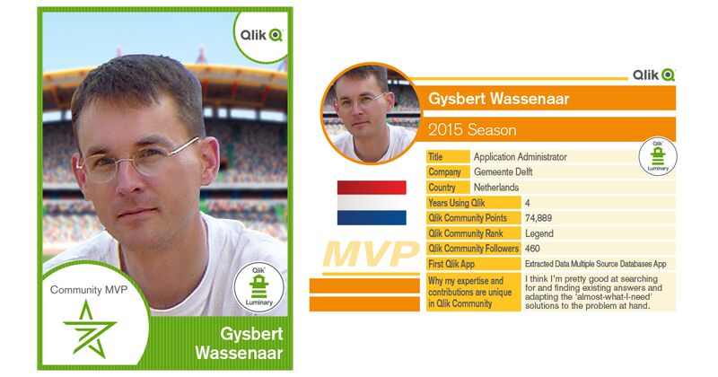 Gysbert MVP card.jpg